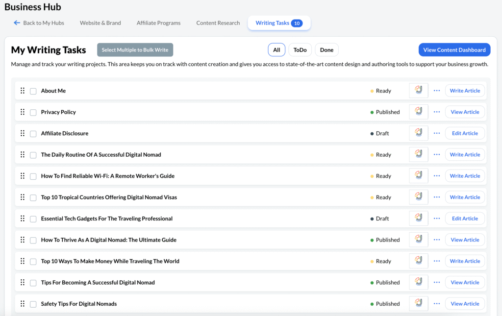Business Hub shows my writing tasks with relevant keywords in Wealthy Affiliate's Training Platform