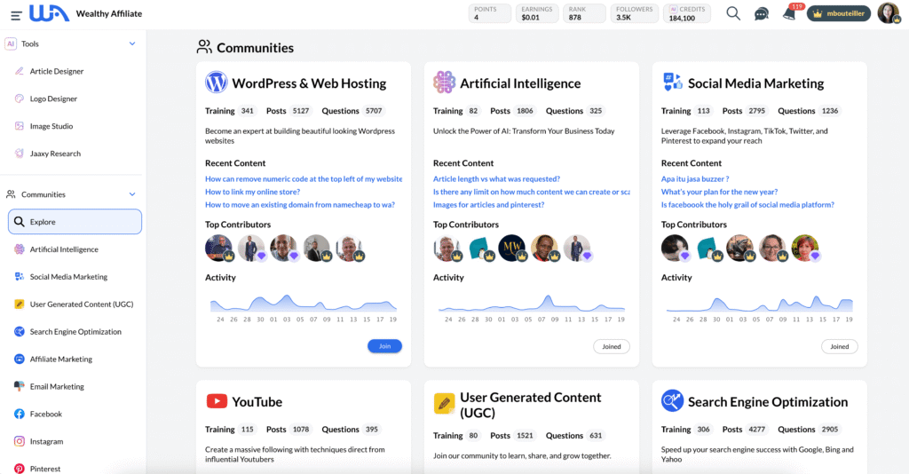 Wealthy Affiliate's Huge Community Support